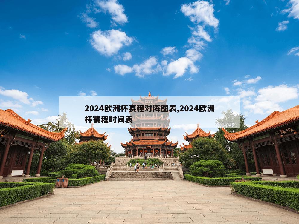 2024欧洲杯赛程对阵图表,2024欧洲杯赛程时间表