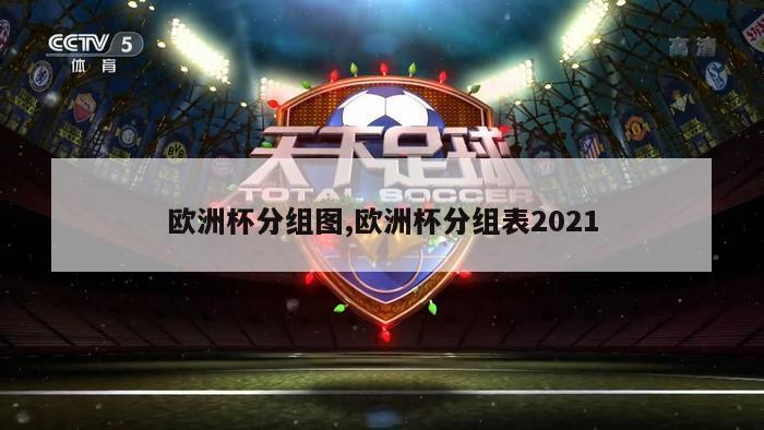 欧洲杯分组图,欧洲杯分组表2021